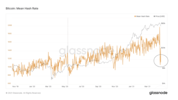 Despite Hash Rate Drop, Surge In Transaction Fees, Bitcoin Is Resilient