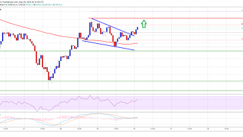 Bitcoin 18