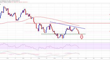 Bitcoin 22