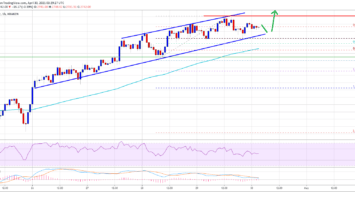 Ethereum 20