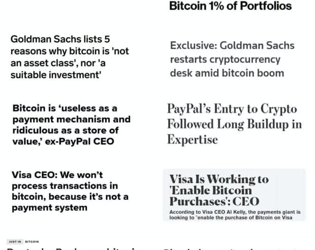 Bitcoin Illuminates Inflation In The Fog