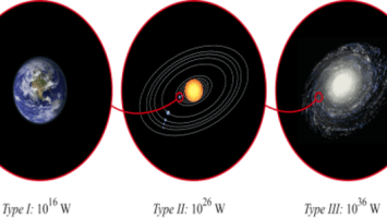 Bitcoin Information Theory: B.I.T.