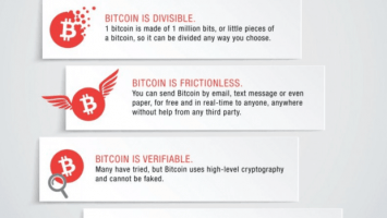 Bitcoin Is A Savings Account With An Average Growth Of Over 100% A Year