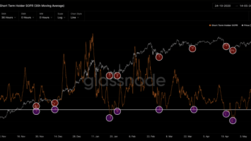 Shortsighted Sellers Made This A Great Week To Buy Bitcoin