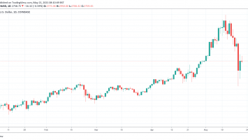 Crypto Crash Cost Ethereum Boss His Billionaire Status, Said We’re Caught In A Bubble