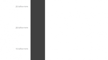 We Need To Talk About The Climate Problem In Bitcoin Mining