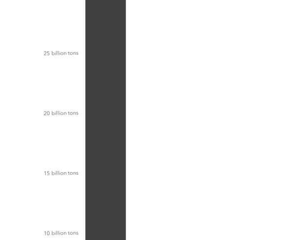 We Need To Talk About The Climate Problem In Bitcoin Mining