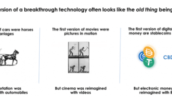 The Coming Rise And Fall Of Central Bank Digital Currencies
