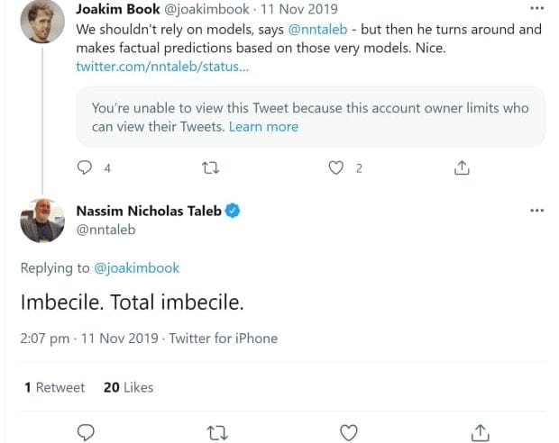 Taleb Vs. Taleb: A Question Of Time, Lindy And Portfolios