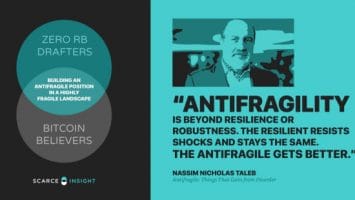 Antifragility, Bitcoin, and Fantasy Football Draft Strategy