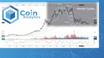 Coin Analytics – Crypto analytics trading platform