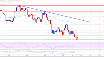 Ethereum Prints Bearish Technical Pattern, Why It Could Nosedive