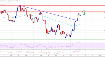 Ethereum Reverse Losses, What Could Spark Rally To ,500
