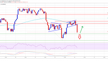 Ethereum Faces Hurdles, What Could Trigger Fresh Rally