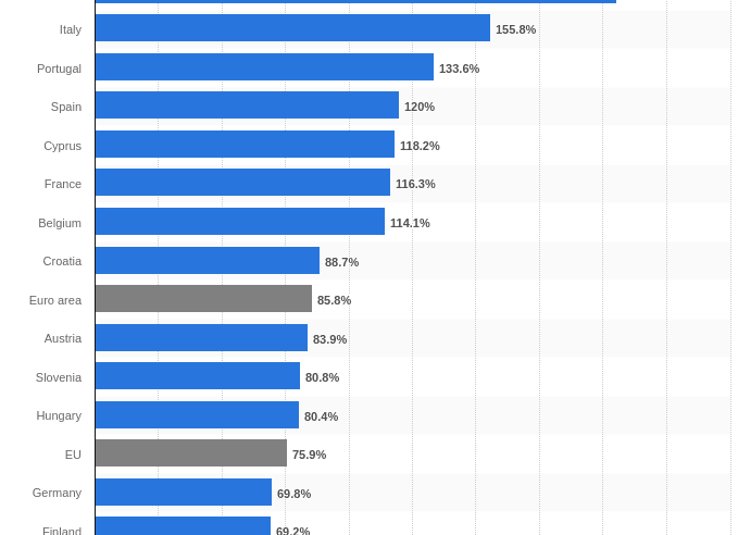 Bitcoin Is Sustainable Money Europe