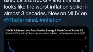 Why Bitcoin Can Save Us From Inflation