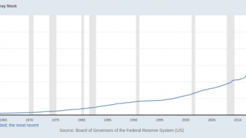 Not Too Late Wealthy With Bitcoin