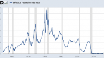 How To Save In Bitcoin DCA