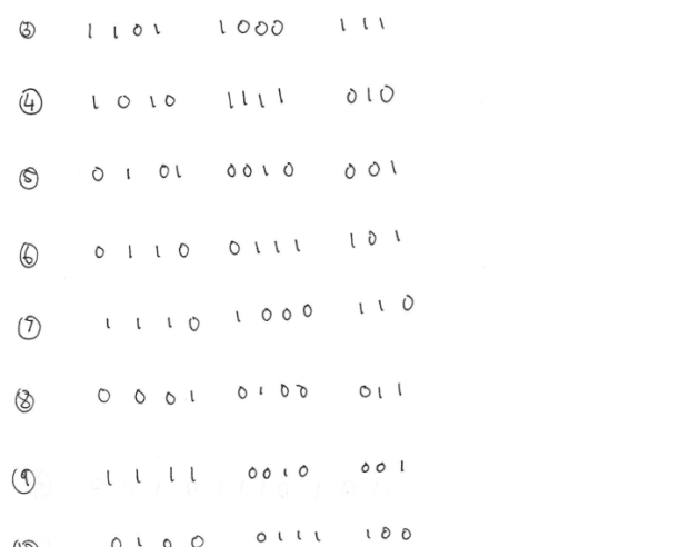 DIY Bitcoin Private Key Project