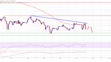 Bitcoin Struggles Below K, What Could Trigger Nasty Decline