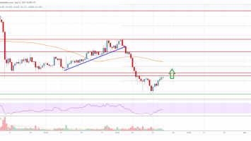 EOS Price Analysis: Bulls Facing Uphill Task Near .8