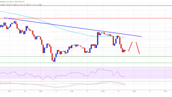 Why Ethereum Remains At Risk of A Fresh Drop To K