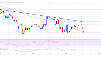Why Ethereum Must Clear ,400 For Hopes of a Fresh Increase