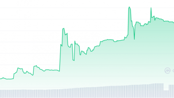 Now Is Your Chance To Invest Early On Into WagyuSwap, The Next DEX Unicorn 3 Now Is Your Chance To Invest Early On Into WagyuSwap, The Next DEX Unicorn