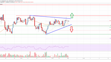 Tron (TRX) Price Analysis: Bulls Eye Upside Break above alt=