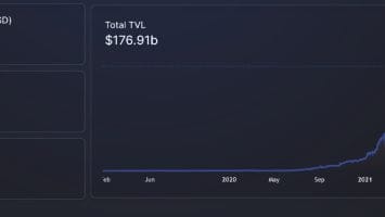 Total Value Locked Across Defi Nears 0 Billion, Non-Ethereum Projects Gather Steam – Defi Bitcoin News
