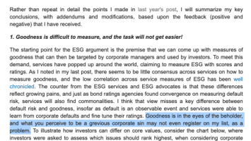 Is ESG, Bitcoin Energy Criticism, Fascist?