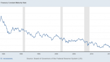 The Federal Reserve Should Buy Bitcoin