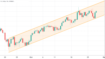 Data shows Ethereum bulls expect a new ATH after Friday’s .25B ETH options expiry
