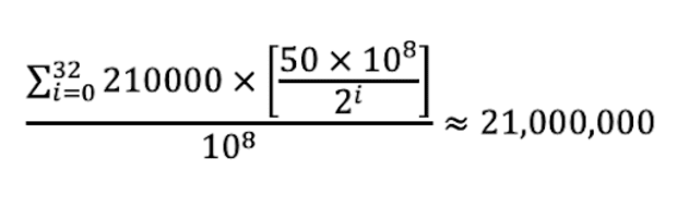 Why You Can’t Have A PPE Curriculum Without Bitcoin