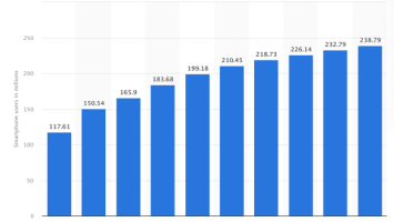 Bitcoin Education For Indonesia