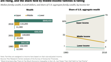 To Understand The Bitcoin Ark, You Must Understand The Fiat Flood