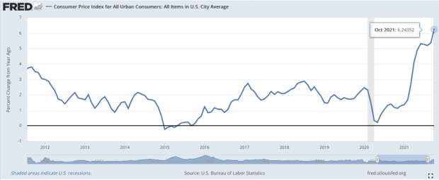 As U.S. Inflation Rises, Bitcoin Offers A Hedge