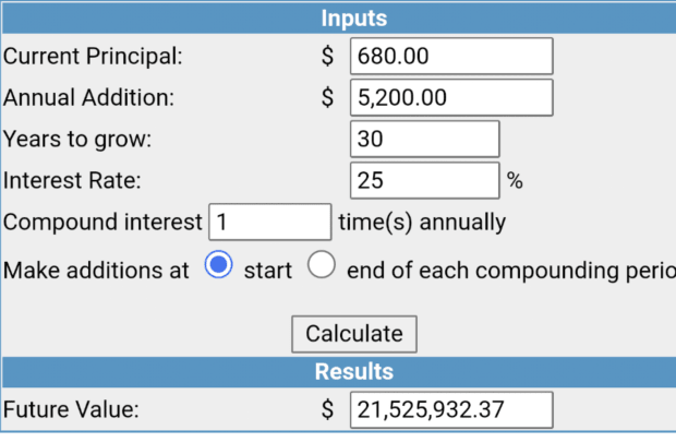 Bitcoin Retirement And Generational Wealth Planning