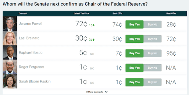 Discussing Central Banks’ Cluelessness, Inflation And Bitcoin