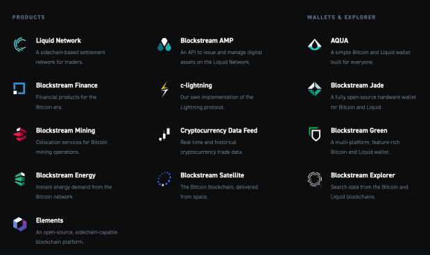 Blockstream’s 2021 In Review: How Bitcoin’s Biggest Infrastructure Company Grew Last Year