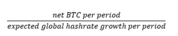 Making The Decision To Mine Or Purchase Bitcoin