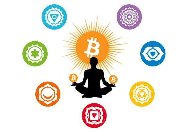 Bitcoin And The Monetary Chakras