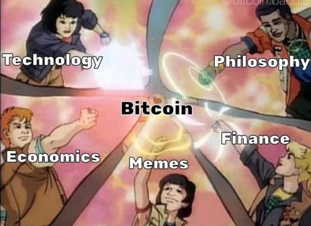So You Just Bought Some Bitcoin, Now What?