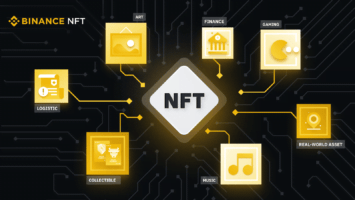 Just In: NYSE ‘Coming to Metaverse’, Files NFT-Related Trademark Application