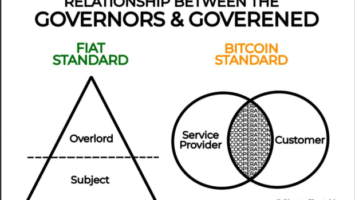 The Age Of Meritocracy — Bitcoin Is Not Democratic Part Five