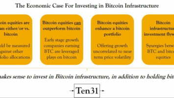 Investing In Bitcoin Infrastructure For The Future