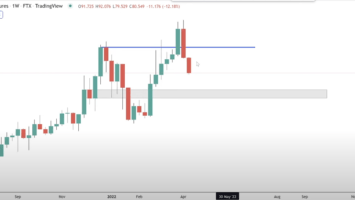 Crypto Analyst Predicts Steep Correction for Ethereum Rival Terra, Updates Forecasts for ETH and Avalanche