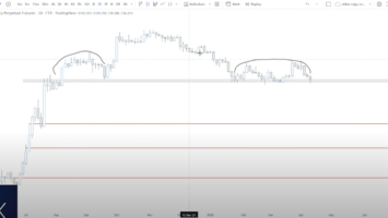 Massive Capitulation in Sight for Gaming Altcoin Axie Infinity (AXS), According to Crypto Strategist