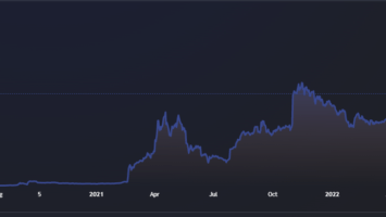 Tron (TRX) Surpasses ,000,000,000 in Total Value Locked Amid Explosion of USDD Algorithmic Stablecoin