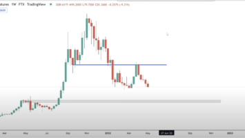 Here’s What’s Next for Solana (SOL) and Red-Hot Altcoin STEPN (GMT), According to Crypto Strategist